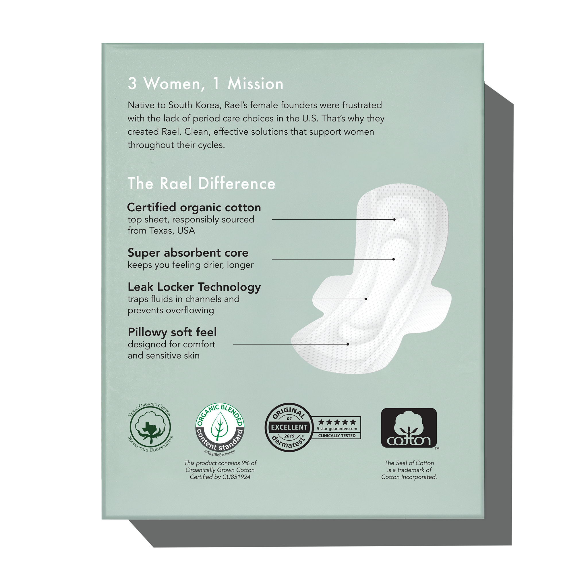 Petite Organic Cotton Cover Pads With Wings Q9