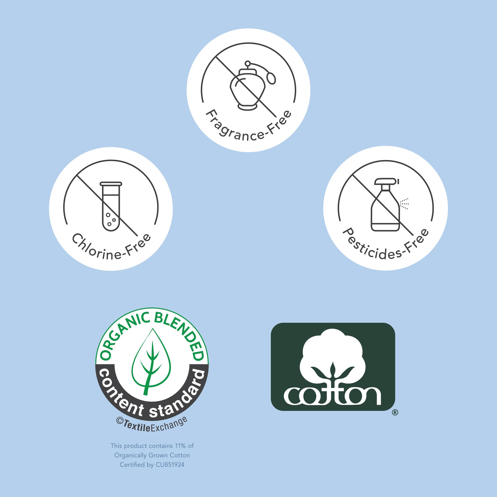 Regular Organic Cotton Cover Incontinence Liners O3