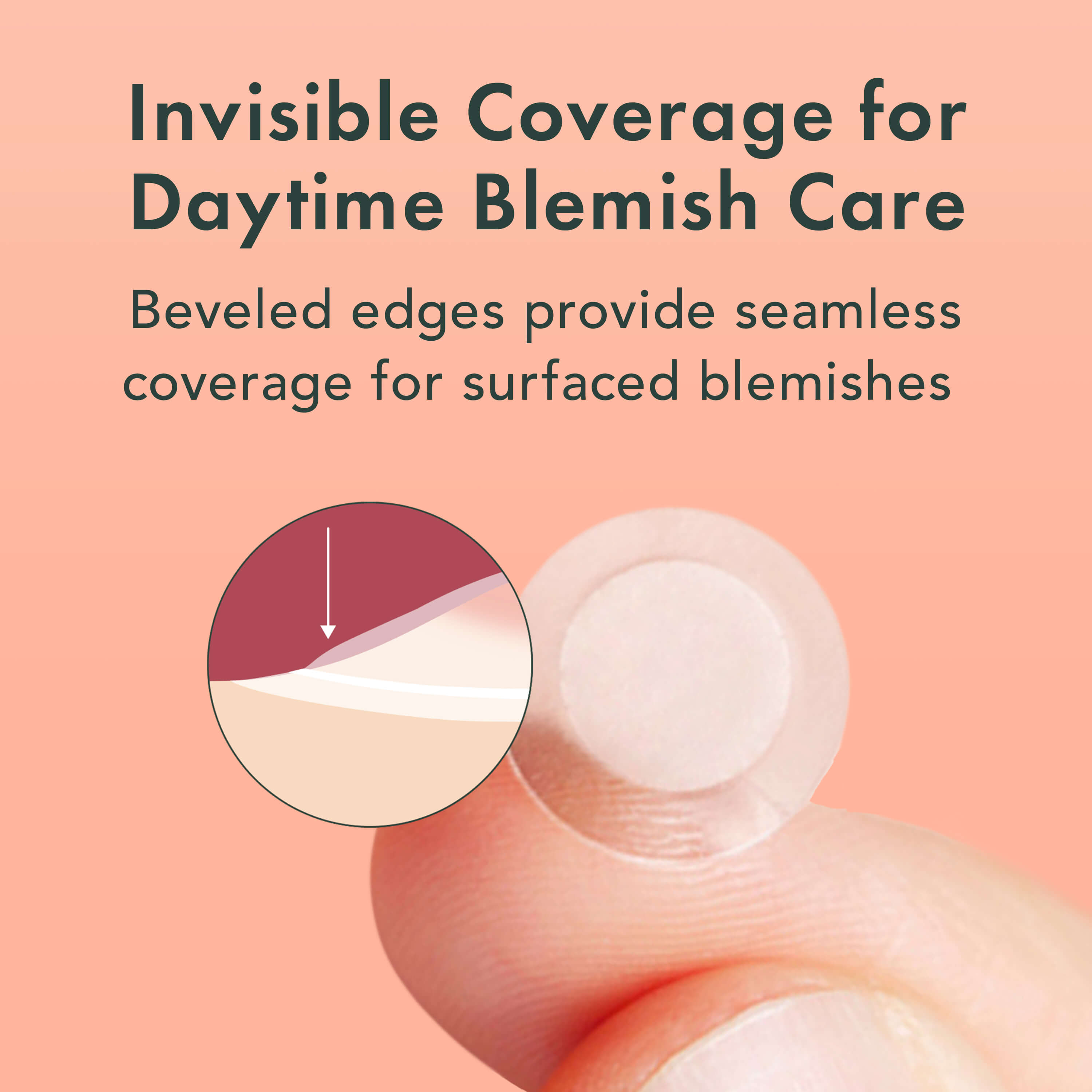 Miracle Patch Invisible Spot Cover R8