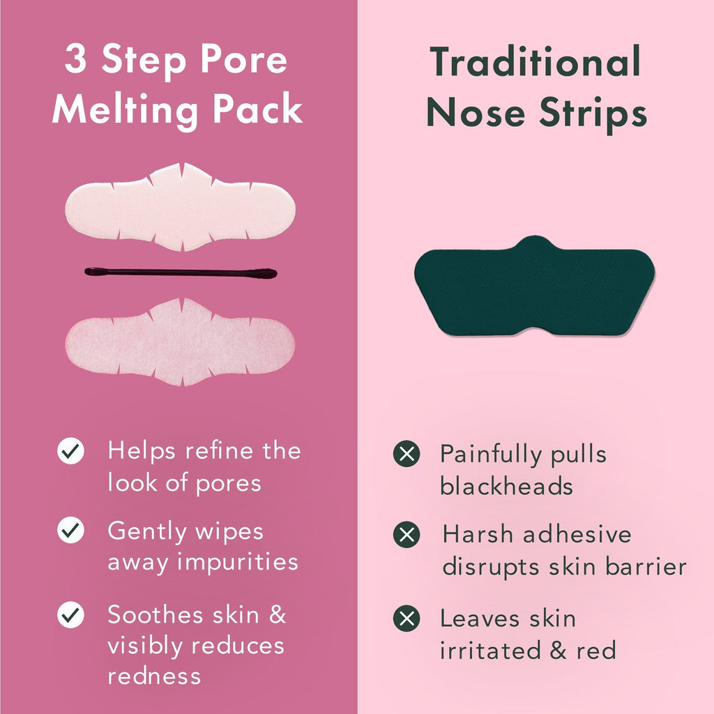 Miracle Patch 3-Step Pore Melting Pack - 2 Pack O7