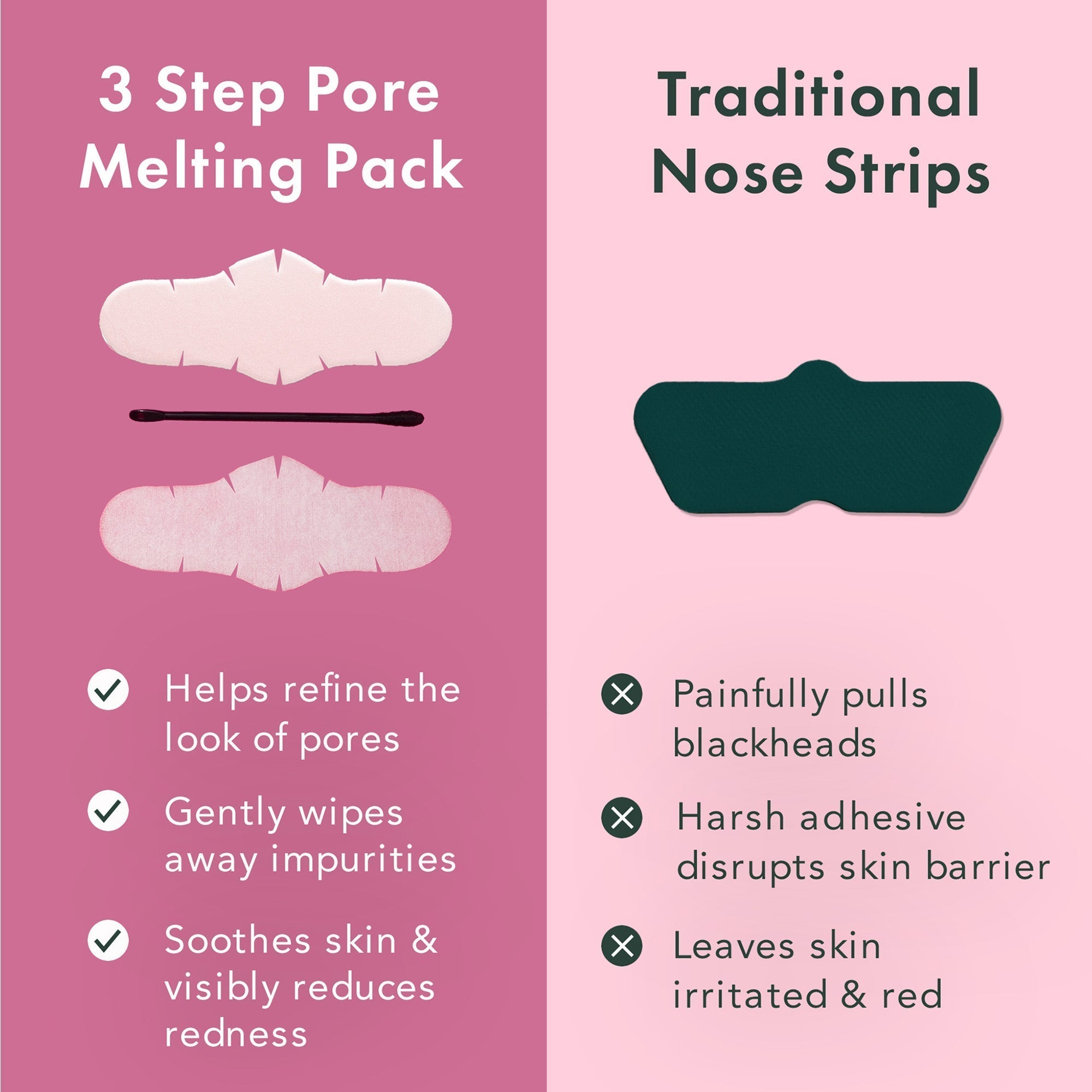 Miracle Patch 3-Step Pore Melting Pack - 2 Pack O7