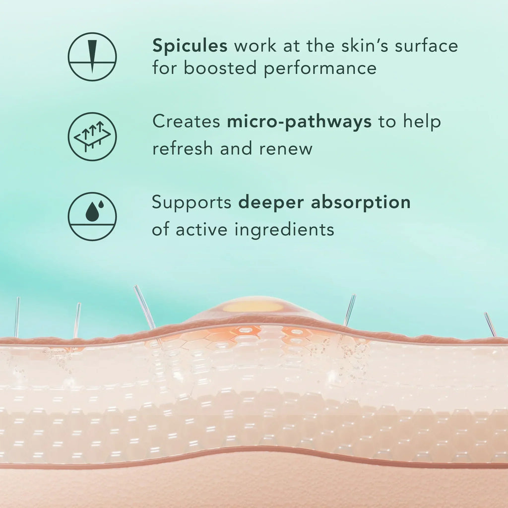 Miracle Clear Microcrystal Activated PM Serum 2000 M3