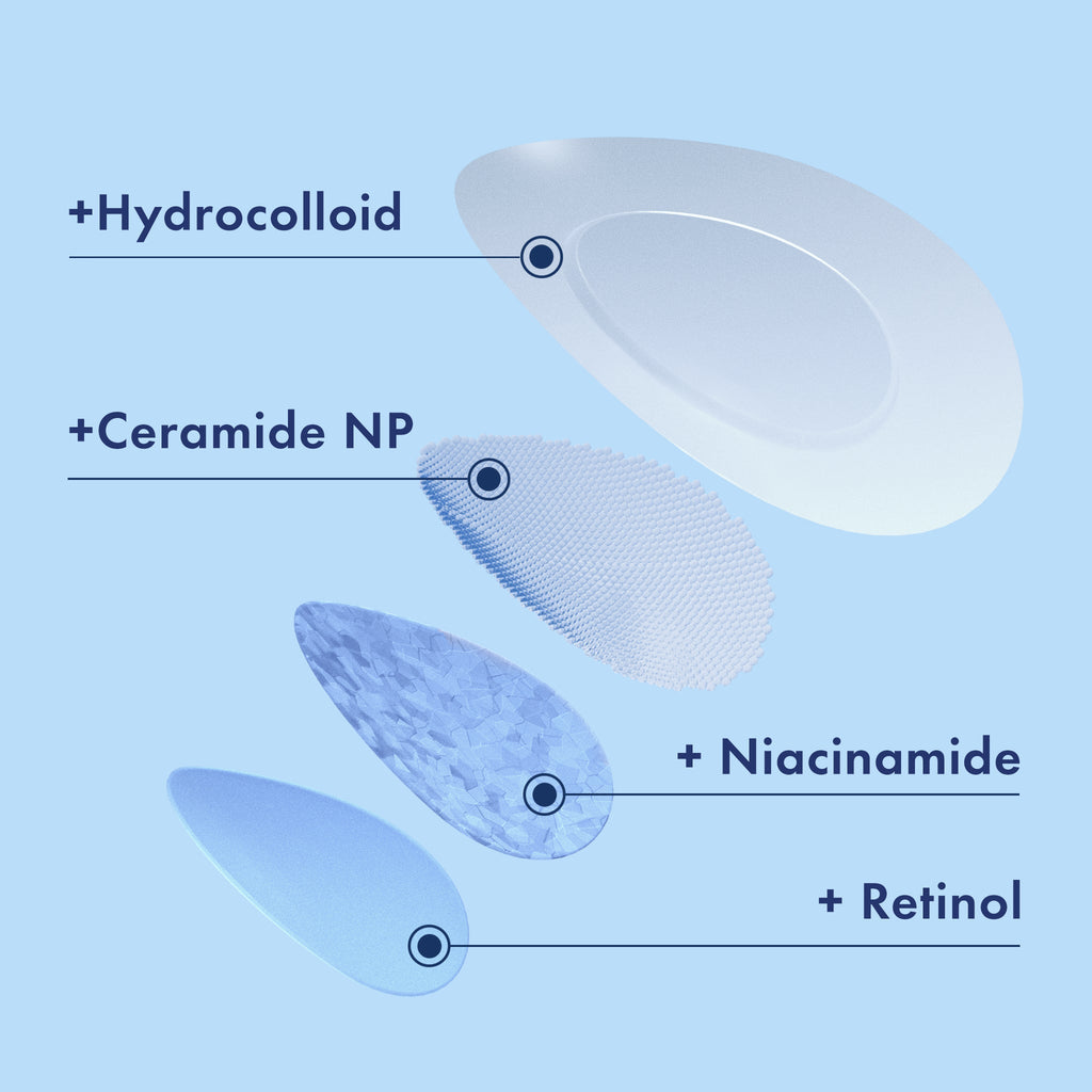 Miracle Patch Advanced Strength Retinol* Spot Cover E6
