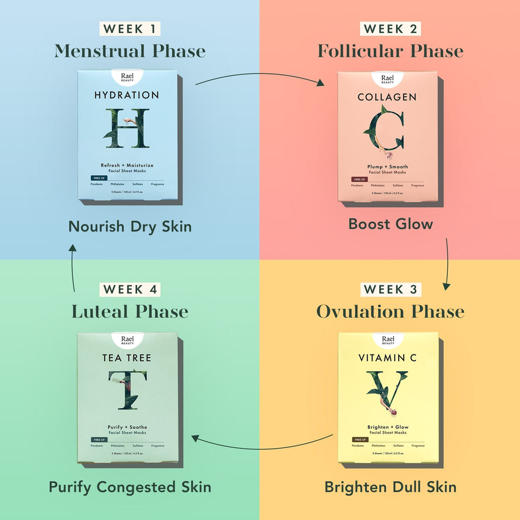 Hydration Face Masks K4