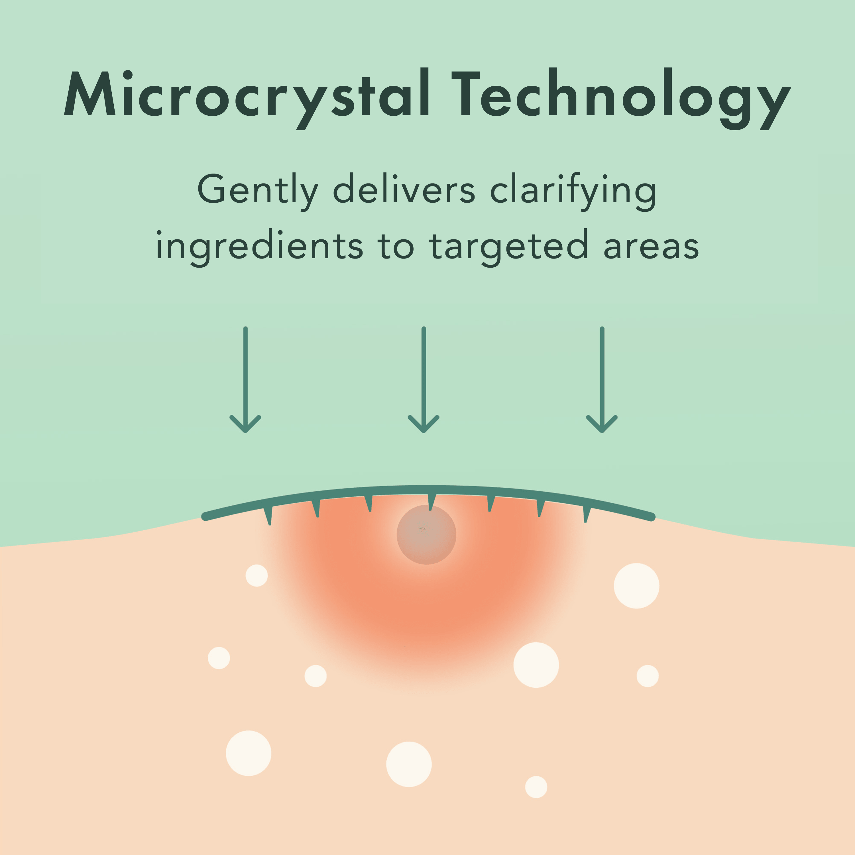 Miracle Patch Microcrystal Spot Cover Q8